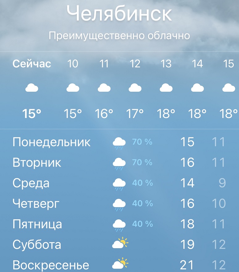 Погода челябинск на 10 день недели. Погода. Погода в Челябинске. Гисметео Челябинск. Погода на завтра.