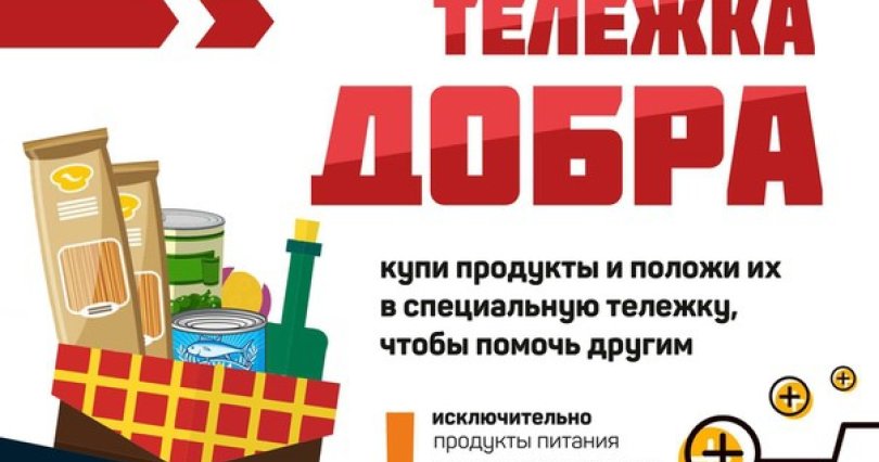 В Челябинске появились тележки для сбора 
продуктов в адрес нуждающихся в период 
пандемии
